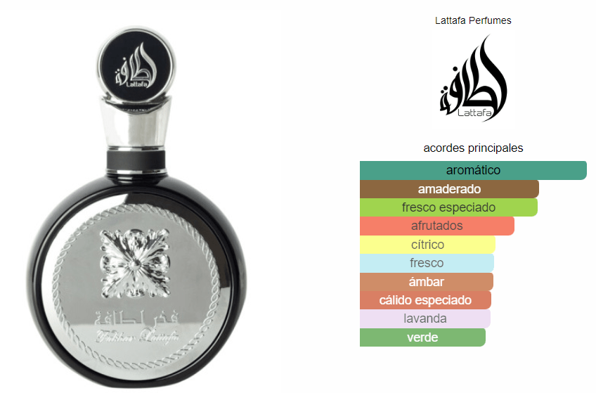 Lattafa Fakhar Cologne for Men 3.4 oz